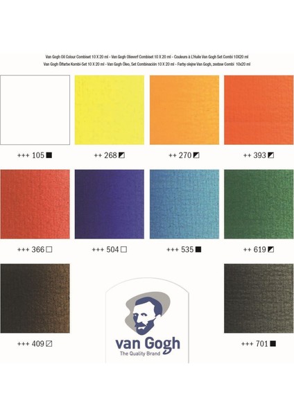 Yağlı Boya Combi Set 10 Renk 20 ml Tüp fırsatları