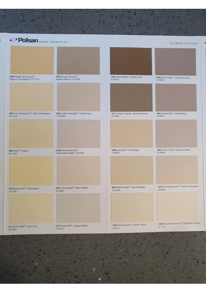 Primera Silikonlu Mat Iç Cephe Boyası 2,5 Lt. modelleri