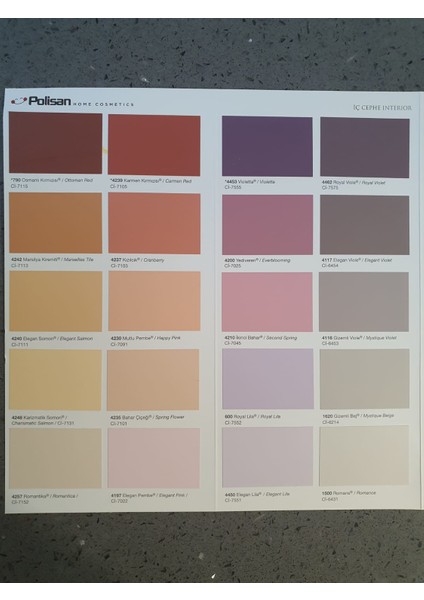 Primera Silikonlu Mat Iç Cephe Boyası 2,5 Lt. indirimleri