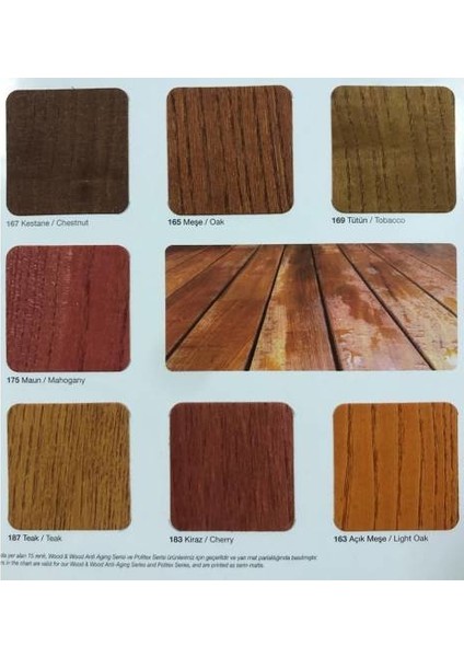 Politex Dekoratif Mat Vernik 0,75 Lt-Renksiz fiyatları