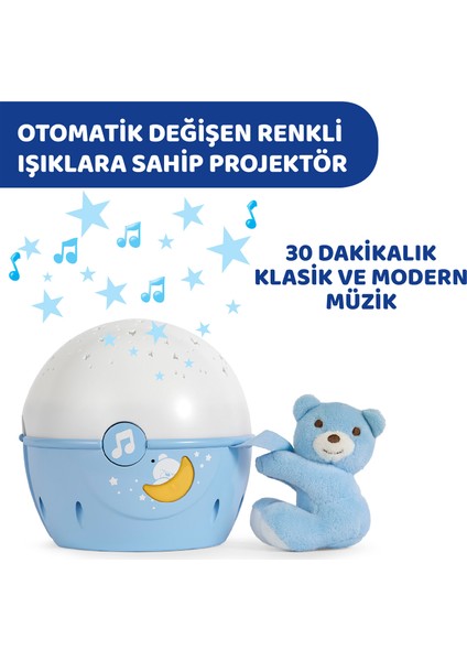 Yıldızların Yanında Dönence Mavi modelleri