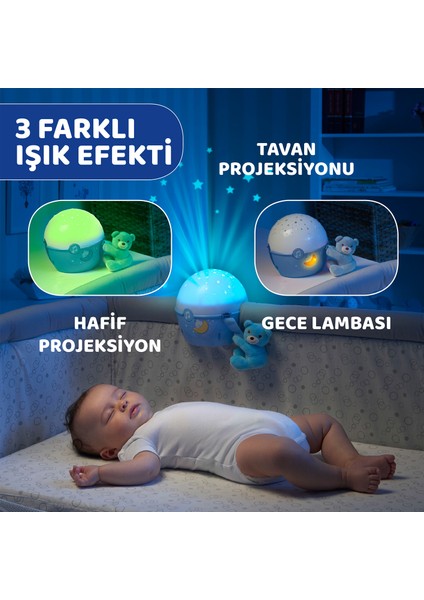 Yıldızların Yanında Dönence Mavi fırsatları