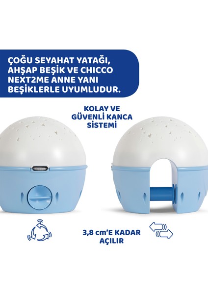 Yıldızların Yanında Dönence Mavi indirimleri