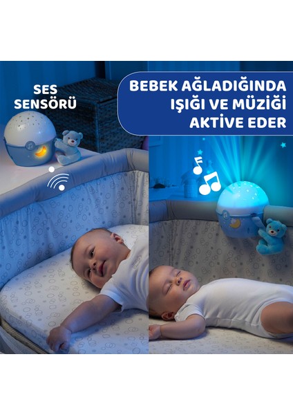 Yıldızların Yanında Dönence Mavi