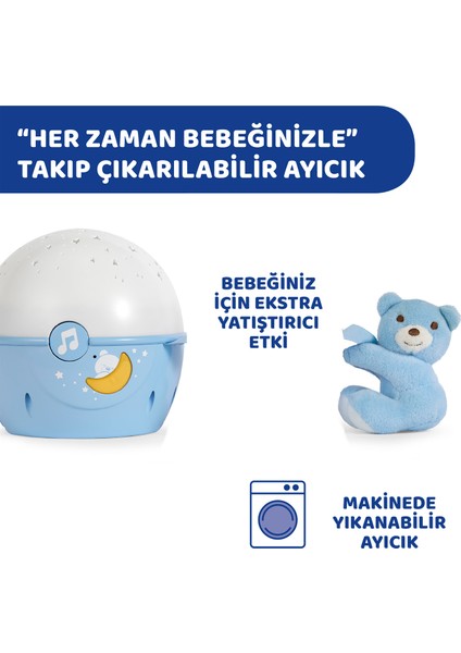 Yıldızların Yanında Dönence Mavi
