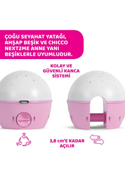 Yıldızların Yanında Dönence Pembe