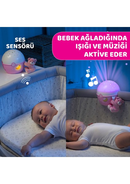 Yıldızların Yanında Dönence Pembe