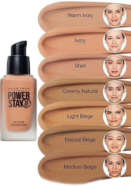 True Power Stay Fondöten 30 ml Natural Beige