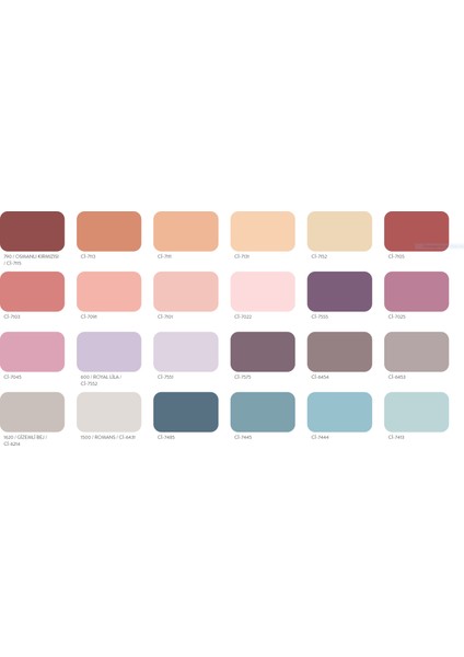 Popüler Plastik Mat Iç Cephe Boyası 10 kg indirimleri