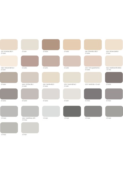 Popüler Plastik Mat Iç Cephe Boyası 3 kg modelleri