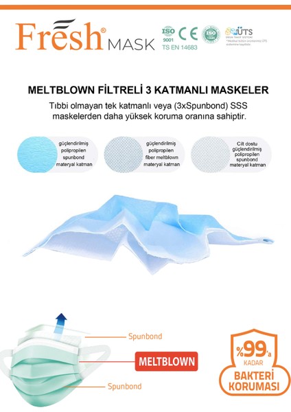 Fresh Mask 3 Katlı Filtreli Burun Telli Medikal Maske 10'lu Paket Kalın Ipli