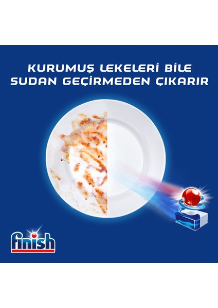 Quantum Bulaşık Makinesi Deterjanı Tableti Limonlu 40 Yıkama + Temizlik ve Bakım Seti