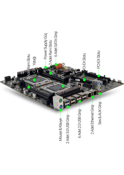 X79 Dual 1866 Mhz Ddr3 Soket 2011PIN Matx Anakart