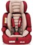Climp 9-36 kg Oto Koltuğu 1