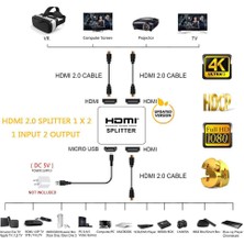 Wozlo 2 Port HDMI Çoklayıcı Splitter - 4K Çözünürlük - Ultra Slim Kasa