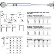 Std Dolap Amortisörü Gazlı Piston Kapak Hidroliği 27 cm 80N -(1 Adet)