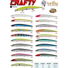 Wily Crafty 14.5 cm Maket Balık 19.5 gr (0-0.6m)