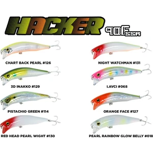 Hacker 90MM 12.6gr Floating Maket Balık