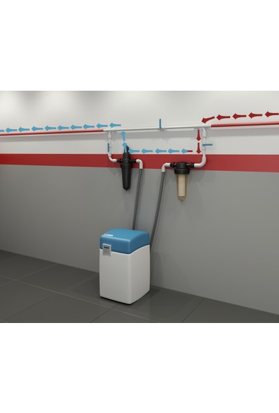 Rainwater Villa Daire Genel Arıtma Sistemi
