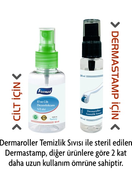 Dr.pen Ayarlanabilir Dermastamp Titanyum 140 İğneli Derma Stamp