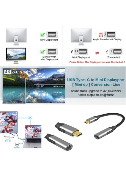 Type-C To Mini Displayport Çevirici Kablo