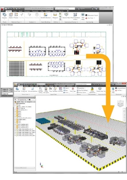 Factory Design Suite 2016 Eğitim Seti