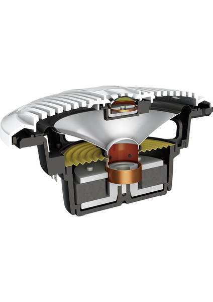 TS-ME650FC 250 Watt Marine Hoparlör fırsatları