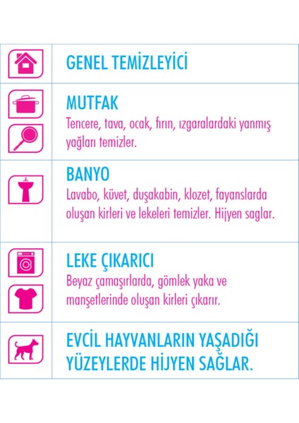 Aktif Köpük Hijyen Sihirbazı - Çamaşır Suyu - 750 ml fiyatları