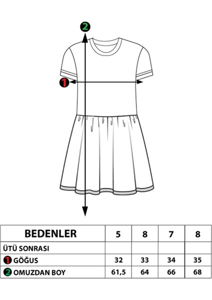 Toontoy Kız Çocuk Too Stylısh Baskılı Elbise fiyatları