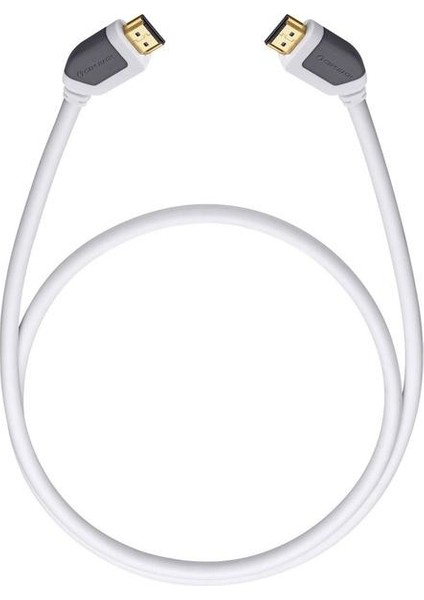 Shape Magic-Hs HDMI Kablosu (10M)