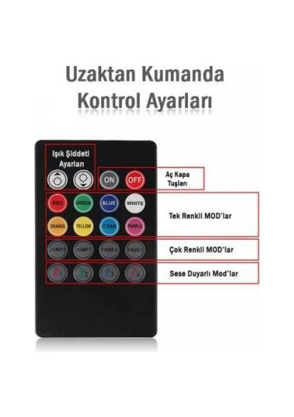 Araç Içi LED Ayak Altı LED Kumandalı Müzik Duyarlı