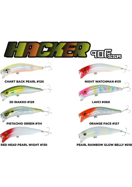 Hacker 90MM 12.6gr Floating Maket Balık