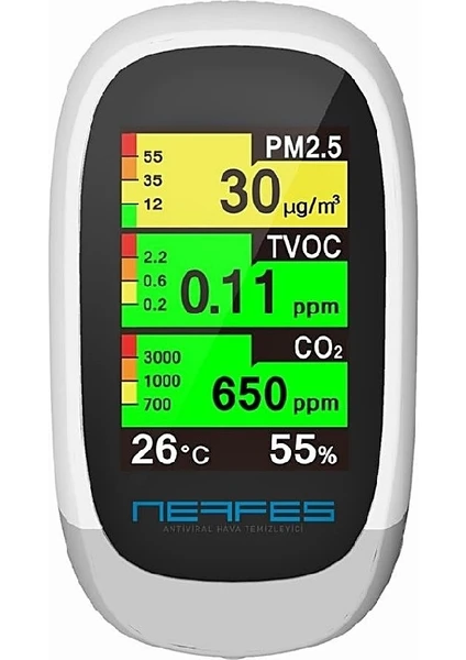 Hava Kalitesi Ölçüm Cihazı Nfs-Airqm