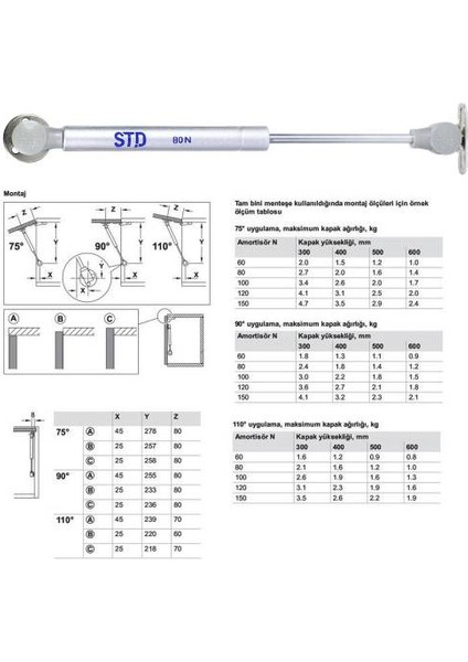 Dolap Amortisörü Gazlı Piston Kapak Hidroliği 27 cm 80N -(1 Adet)