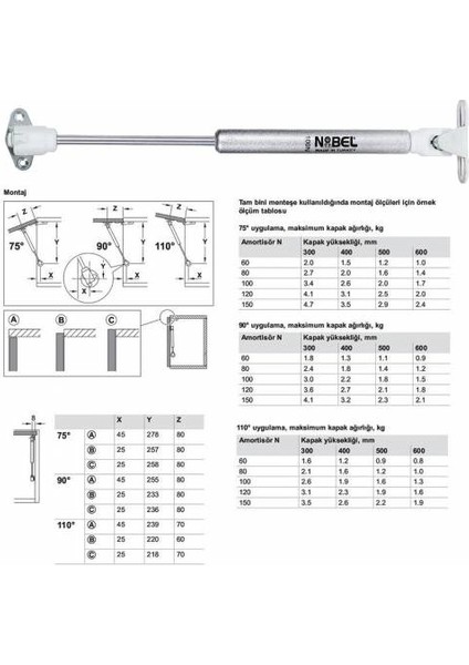 Dolap Amortisörü Gazlı Piston Kapak Hidroliği 27 cm - (2 Adet)