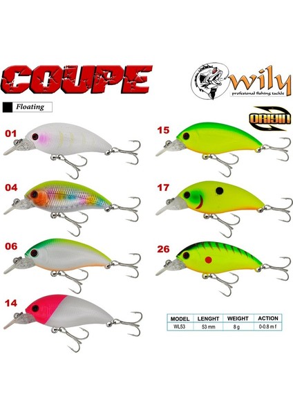 Coupe 5,3 cm Maket Balık 8 gr (0-0.8m) fiyatları