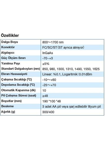 Bt-Opm-N Optik Güç Ölçer (Optical Power Meter) modelleri