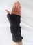 ® Baş Parmak Destekli El Bilek Splinti Sol 1