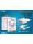 Type-C Hızlı Duvar Şarj Aleti 3.0A Beyaz SYX-Q32 4