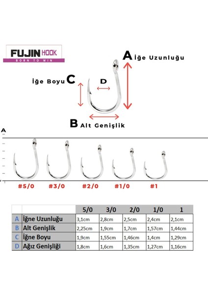 SJ41 Assist Iğnesi Nickel modelleri