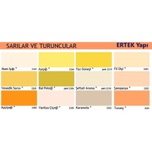 Marshall Fit Silikonlu Ipek Mat Silinebilir Iç Cephe Boya 20 kg Kurna 20 kg