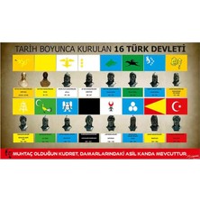 Okularenkkat Tarih Boyunca Kurulan Türk Devleteri Tarih Posteri