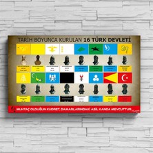 Okularenkkat Tarih Boyunca Kurulan Türk Devleteri Tarih Posteri