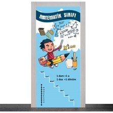 Okularenkkat Matematik Dersliği Kapı Giydirme