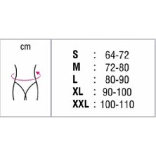 Orthocare Karın Korsesi Support Abdominal 2510