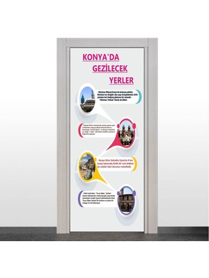 Okularenkkat Konya'da Gezilecek Yerler Kapı Giydirme
