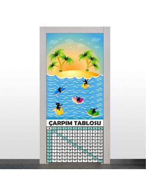 Okularenkkat Çarpım Tablosu Kapı Giydirme