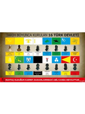 Okularenkkat Tarih Boyunca Kurulan Türk Devleteri Tarih Posteri