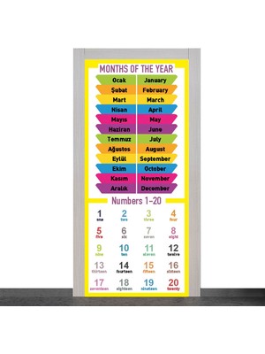 Okularenkkat Ingilizce Sınıfı Kapı Giydirme / Ingilizce Dersliği
