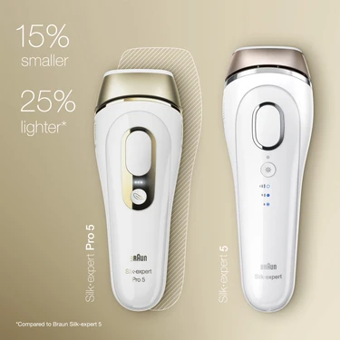 Braun Silk·Expert Pro5 Pl5014 Yeni Nesil Ipl Tüy Alma Fiyatı